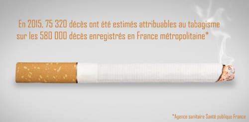 Un purificateur d'air contre les effets nocifs de la cigarette?